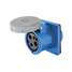 Iec Pin And Sleeve Receptacle,