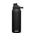 Vss Water Bottle,Stainless