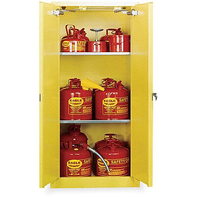 cabinet closing flammable gal safety self door height width type