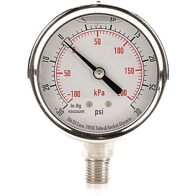 compound gauge